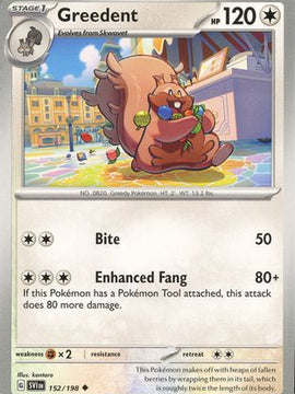 Greedent (152/198) [Scarlet & Violet: Base Set]