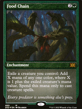 Food Chain (2X2-460) - Double Masters 2022 Etched Foil