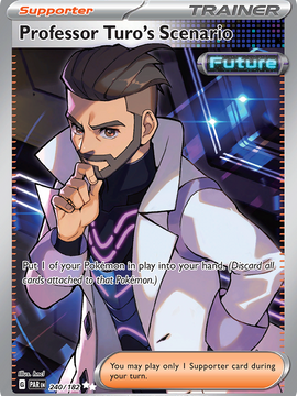 Professor Turo's Scenario (240/182) [Paradox Rift]