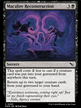 Macabre Reconstruction (MKM-093) - Murders at Karlov Manor