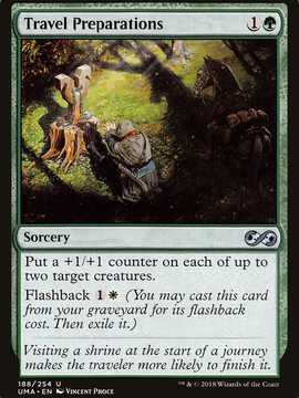 Travel Preparations (UMA-188) - Ultimate Masters